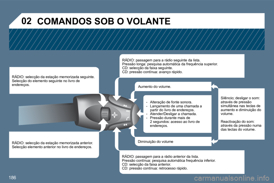 Peugeot 407 2010  Manual do proprietário (in Portuguese) 186
�0�2� �C�O�M�A�N�D�O�S� �S�O�B� �O� �V�O�L�A�N�T�E� 
  RÁDIO: selecção da estação memorizada anterior.  Selecção elemento anterior no livro de endereços.  
   RÁDIO: selecção da estaç