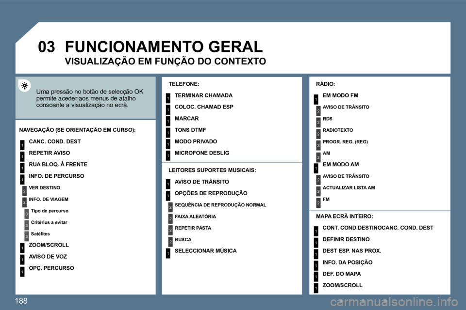 Peugeot 407 2010  Manual do proprietário (in Portuguese) 188
�0�3
1
2
3
3
2
1
1
1
3
1
1
1
1
1
1
1
1
1
1
2
2
2
2
1
1
2
1
2
2
2
2
2
2
2
1
1
1
1
1
1
1
� �F�U�N�C�I�O�N�A�M�E�N�T�O� �G�E�R�A�L� 
 Uma pressão no botão de selecção OK permite aceder aos menus 