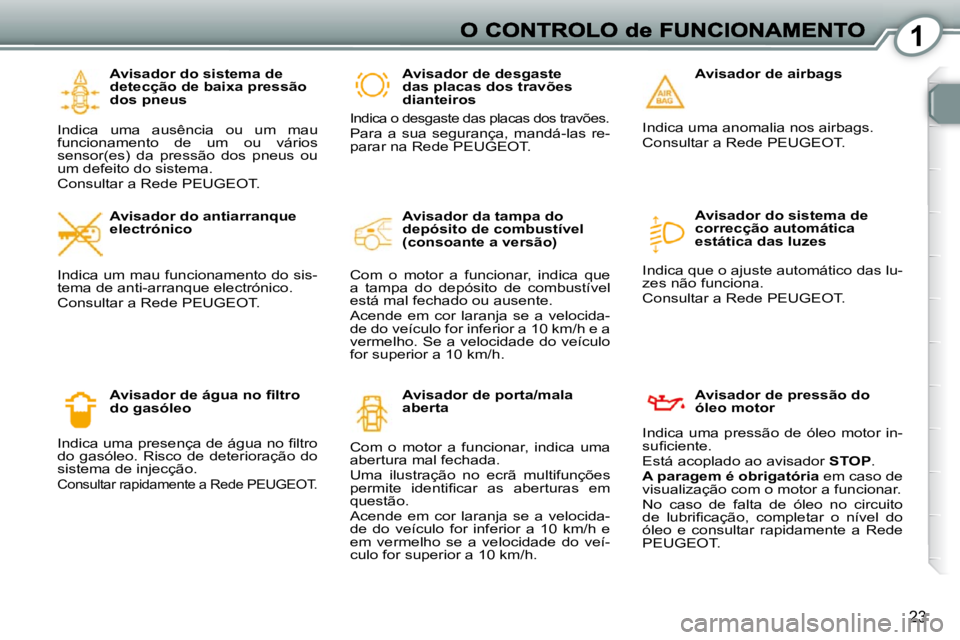 Peugeot 407 2010 Manual do proprietário (in Portuguese) 1
23
Avisador do sistema de
detecção de baixa pressão
dos pneus
Indica uma ausência ou um mau
funcionamento de um ou vários
sensor(es) da pressão dos pneus ou
um defeito Peugeot 407 2010 Manual do proprietário (in Portuguese) 1
23
Avisador do sistema de
detecção de baixa pressão
dos pneus
Indica uma ausência ou um mau
funcionamento de um ou vários
sensor(es) da pressão dos pneus ou
um defeito