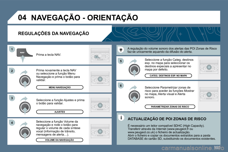 Peugeot 407 2010  Manual do proprietário (in Portuguese) 195
�5 
�6
�3
�2
�1
�4
�0�4
� � �R�E�G�U�L�A�Ç�Õ�E�S� �D�A� �N�A�V�E�G�A�Ç�Ã�O� 
  Seleccione Parametrizar zonas de risco para aceder às funções Mostrar no mapa, Alerta visual e Alerta sonoro. 
