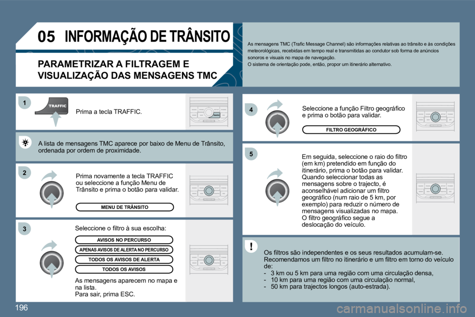 Peugeot 407 2010  Manual do proprietário (in Portuguese) 196
�2
�1
�3 �4
�5
�0�5� �I�N�F�O�R�M�A�Ç�Ã�O� �D�E� �T�R�Â�N�S�I�T�O� 
�P�A�R�A�M�E�T�R�I�Z�A�R� �A� �F�I�L�T�R�A�G�E�M� �E� 
�V�I�S�U�A�L�I�Z�A�Ç�Ã�O� �D�A�S� �M�E�N�S�A�G�E�N�S� �T�M�C� 
� � �