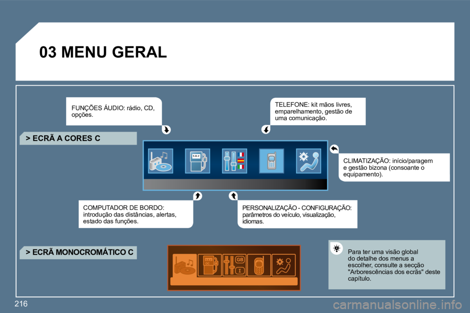 Peugeot 407 2010  Manual do proprietário (in Portuguese) �2�1�6
�0�3� �M�E�N�U� �G�E�R�A�L� 
� � �>� �E�C�R�Ã� �A� �C�O�R�E�S� �C� � 
� � � � � � � � � �>� �E�C�R�Ã� �M�O�N�O�C�R�O�M�Á�T�I�C�O� �C� � � �P�a�r�a� �t�e�r� �u�m�a� �v�i�s�ã�o� �g�l�o�b�a�l�