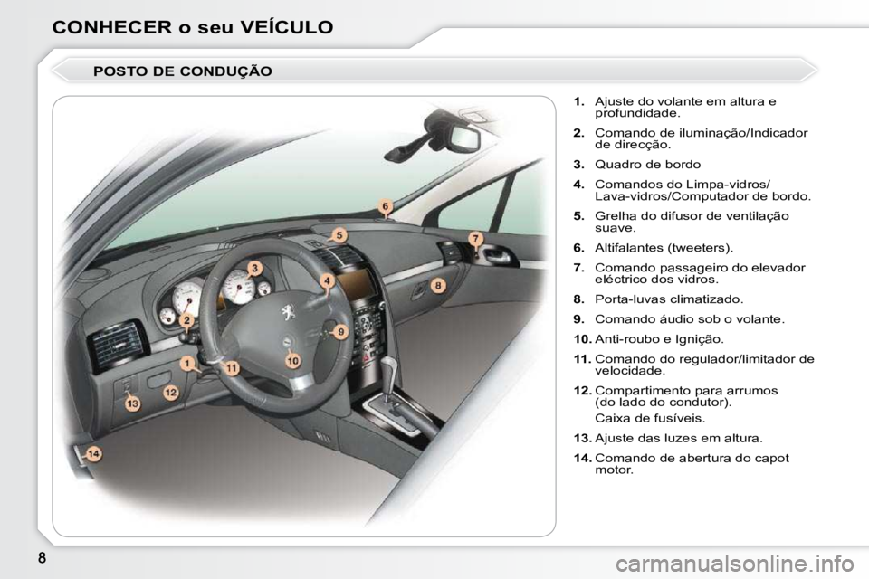 Peugeot 407 2010  Manual do proprietário (in Portuguese) CONHECER o seu VEÍCULO  POSTO DE CONDUÇÃO     
1.    Ajuste do volante em altura e 
profundidade. 
  
2.    Comando de iluminação/Indicador 
de direcção. 
  
3.    Quadro de bordo 
  
4.    Com