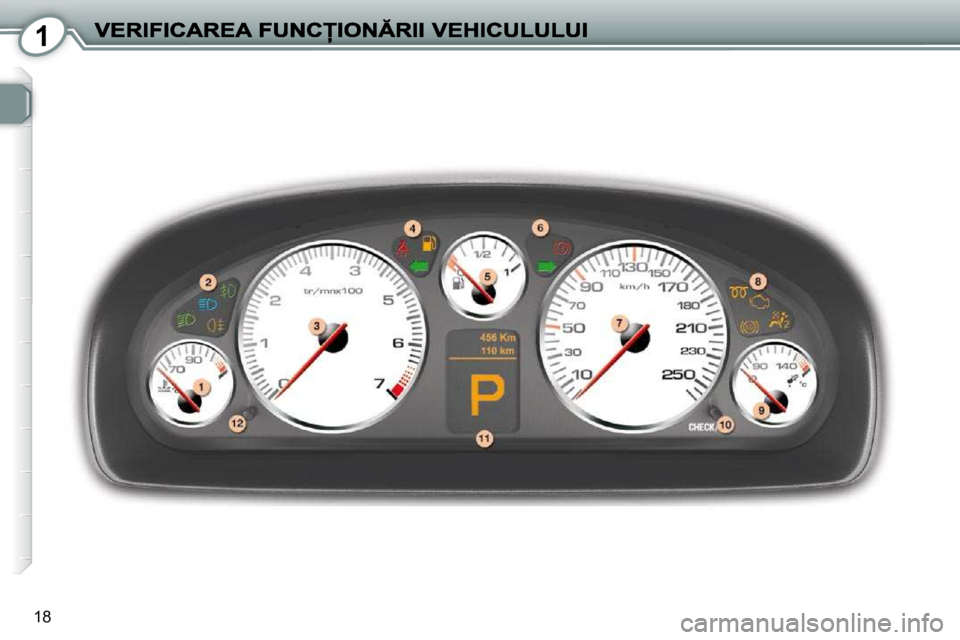 Peugeot 407 2010  Manualul de utilizare (in Romanian) 1
18       