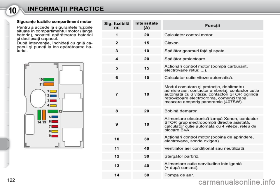 Peugeot 407 2010  Manualul de utilizare (in Romanian) 1010�I�N�F�O�R�M�A�I�I� �P�R�A�C�T�I�C�E
122
� � �S�i�g�u�r�a�n �e� �f�u�z�i�b�i�l�e� �c�o�m�p�a�r�t�i�m�e�n�t� �m�o�t�o�r� 
� �P�e�n�t�r�u� �a� �a�c�c�e�d�e� �l�a� �s�i�g�u�r�a�n=�e�l�e� �f�u�z�i