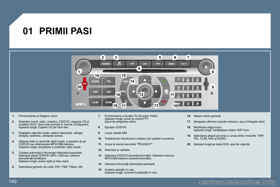 Peugeot 407 2010  Manualul de utilizare (in Romanian) 140 
�0�1
�1�1
�2�0�2�0
�8�8
�9�9
�5�5
�4�4
�3�3�2�2
�1�9�1�9
�1�6�1�6�1�1�1�1
�1�0�1�0�1�8�1�8
�1�2�1�2
�6�6�7�7
�1�3�1�3
�1�5�1�5
�1�4�1�4
�1�7�1�7
� �P�R�I�M�I�I� �P�A�S�I� 
�1�.� �  �P�o�r�n�i�r�e