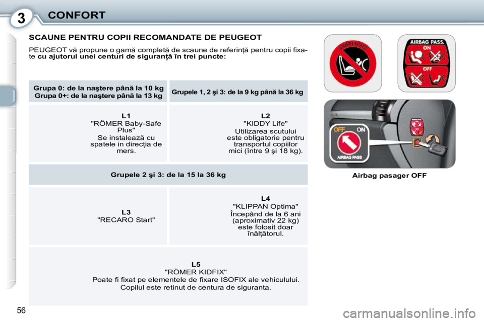Peugeot 407 2010  Manualul de utilizare (in Romanian) 3CONFORT
56
   
�G�r�u�p�a� �0�:� �d�e� �l�a� �n�a�ş�t�e�r�e� �p�â�n � �l�a� �1�0� �k�g    
 
�G�r�u�p�a� �0�+�:� �d�e� �l�a� �n�a�ş�t�e�r�e� �p�â�n � �l�a� �1�3� �k�g       �G�r�u�p�e�l�e� �1�,