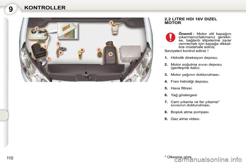 Peugeot 407 2010  Kullanım Kılavuzu (in Turkish) 9KONTROLLER
110
 2,2 LITRE HDI 16V DIZEL MOTOR 
� � �*� � � �Ü�l�k�e�s�i�n�e� �g�ö�r�e�.� �    
Önemli : � �  �M�o�t�o�r�  �s�t�i�l�  �k�a�p�a�ğ�ı�n�ı� 
�ç�ı�k�a�r�m�a�n�ı�z�/�t�a�k�m�a�n�ı�