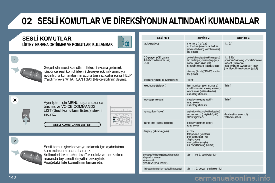 Peugeot 407 2010  Kullanım Kılavuzu (in Turkish) �1�4�2� 
�2�2
�1�1
�0�2
� �S�e�s�l�i� �k�o�m�u�t� �i�ş�l�e�v�i� �d�e�v�r�e�y�e� �s�o�k�m�a�k� �i�ç�i�n� �a�y�d�ı�n�l�a�t�m�a� �k�u�m�a�n�d�a�s�ı�n�ı�n� �u�c�u�n�a� �b�a�s�ı�n�ı�z�.� � �K�e�l�i�
