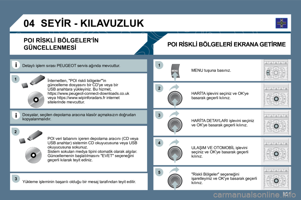 Peugeot 407 2010  Kullanım Kılavuzu (in Turkish) �1�5�1
�0�4
�3
�1
�2
�2
�1
�3
�4
�5
� � �İ�n�t�e�r�n�e�t�t�e�n�,� �"�P�O�I� �r�i�s�k�l�i� �b�ö�l�g�e�l�e�r�"�'�i�n� �g�ü�n�c�e�l�l�e�m�e� �d�o�s�y�a�s�ı�n�ı� �b�i�r� �C�D�'�y�e� �