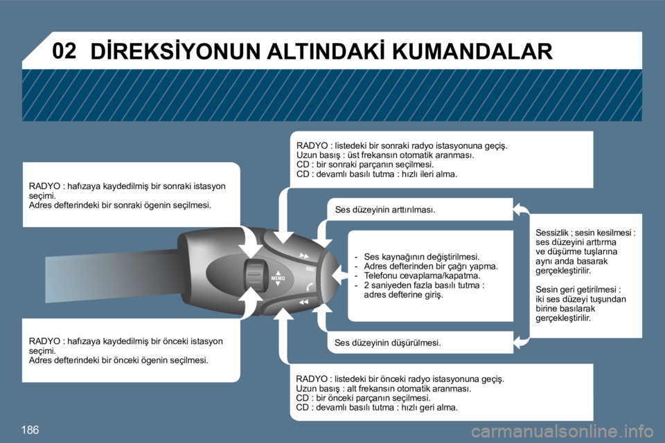 Peugeot 407 2010  Kullanım Kılavuzu (in Turkish) �1�8�6
�0�2� �D�İ�R�E�K�S�İ�Y�O�N�U�N� �A�L�T�I�N�D�A�K�İ� �K�U�M�A�N�D�A�L�A�R� 
� � �R�A�D�Y�O� �:� �h�a�f�ı�z�a�y�a� �k�a�y�d�e�d�i�l�m�i�ş� �b�i�r� �ö�n�c�e�k�i� �i�s�t�a�s�y�o�n� �s�e�ç�i�