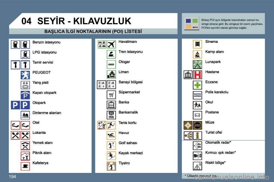 Peugeot 407 2010  Kullanım Kılavuzu (in Turkish) 194
�0�4� �S�E�Y�İ�R� �-� �K�I�L�A�V�U�Z�L�U�K� 
� � �B�A�Ş�L�I�C�A� �İ�L�G�İ� �N�O�K�T�A�L�A�R�I�N�I�N� �(�P�O�I�)� �L�İ�S�T�E�S�İ� 
� � �*� � � �Ü�l�k�e�d�e� �m�e�v�c�u�t� �i�s�e�.� � 
� �B�i