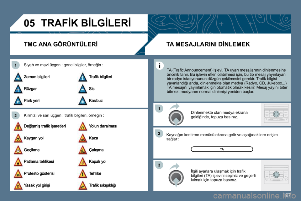 Peugeot 407 2010  Kullanım Kılavuzu (in Turkish) 197
�0�5
�2
�1
�3
�2
�1
� �T�R�A�F�İ�K� �B�İ�L�G�İ�L�E�R�İ� 
� � � � � � �T�M�C� �A�N�A� �G�Ö�R�Ü�N�T�Ü�L�E�R�İ� 
� � �K�ı�r�m�ı�z�ı� �v�e� �s�a�r�ı� �ü�ç�g�e�n� �:� �t�r�a�ﬁ� �k� �b�i