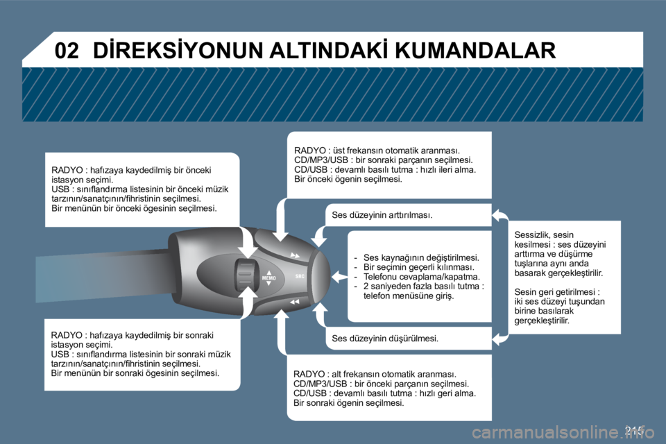 Peugeot 407 2010  Kullanım Kılavuzu (in Turkish) 215
�0�2� �D�İ�R�E�K�S�İ�Y�O�N�U�N� �A�L�T�I�N�D�A�K�İ� �K�U�M�A�N�D�A�L�A�R� 
� � �R�A�D�Y�O� �:� �h�a�f�ı�z�a�y�a� �k�a�y�d�e�d�i�l�m�i�ş� �b�i�r� �s�o�n�r�a�k�i� �i�s�t�a�s�y�o�n� �s�e�ç�i�m�