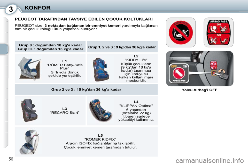 Peugeot 407 2010  Kullanım Kılavuzu (in Turkish) 3KONFOR
56
   
�G�r�u�p� �0� �:� �d�o�ğ�u�m�d�a�n� �1�0� �k�g�'�a� �k�a�d�a�r    
 
�G�r�u�p� �0�+� �:� �d�o�ğ�u�m�d�a�n� �1�3� �k�g�'�a� �k�a�d�a�r       
�G�r�u�p� �1�,� �2� �v�e� �3� �:� 