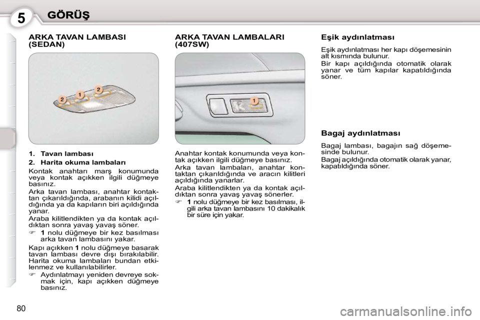 Peugeot 407 2010  Kullanım Kılavuzu (in Turkish) 5
80
 ARKA TAVAN LAMBASI �(�S�E�D�A�N�)�  ARKA TAVAN LAMBALARI �(�4�0�7�S�W�)� � � �E�ş�i�k� �a�y�d�ı�n�l�a�t�m�a�s�ı� 
� �E�ş�i�k� �a�y�d�ı�n�l�a�t�m�a�s�ı� �h�e�r� �k�a�p�ı� �d�ö�ş�e�m�e�s�