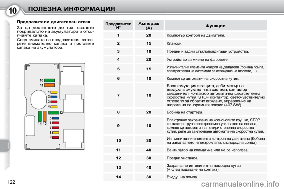 Peugeot 407 2010  Ръководство за експлоатация (in Bulgarian) 1010feb?AdW� BdkegcWmBv
�1�2�2
� � fj_^iwabl_eb� ^ybzwl_e_Ö� hlk_d�  
� Aw�  ^w�  ^hklbzÖ_l_�  ^h�  lyo�,�  kywe_l_�  
ihdj