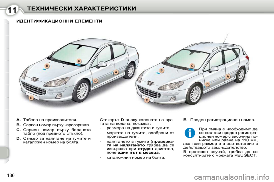 Peugeot 407 2010  Ръководство за експлоатация (in Bulgarian) 1111i?ldBn?haB� lWgWai?gBhiBaB
136
   
A. � �  iwx_ew� Öw� ijhbayh^bl_ey�.� 
  
B. � �  h_jb_Ö� Öhf_j� ytjom� dwjhk_jbylw�.� 