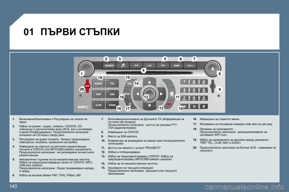 Peugeot 407 2010  Ръководство за експлоатация (in Bulgarian) 140 
�0�1
�1�1
�2�0�2�0
�8�8
�9�9
�5�5
�4�4
�3�3�2�2
�1�9�1�9
�1�6�1�6�1�1�1�1
�1�0�1�0�1�8�1�8
�1�2�1�2
�6�6�7�7
�1�3�1�3
�1�5�1�5
�1�4�1�4
�1�7�1�7
� fqgYB� hiqfaB� 
�1�.� � �  Ydexq