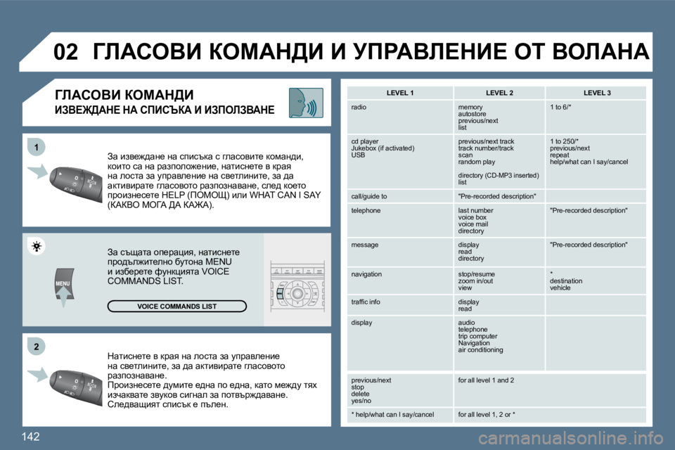 Peugeot 407 2010  Ръководство за експлоатация (in Bulgarian) �1�4�2� 
�2�2
�1�1
�0�2
� dwlbkÖ_l_� y� djwy� Öw� ehklw� aw� mijwye_Öb_� Öw� ky_lebÖbl_�,� aw� ^w� wdlbybjwl_� zewkhyhlh� jw