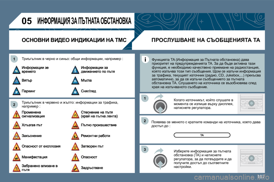 Peugeot 407 2010  Ръководство за експлоатация (in Bulgarian) 197
�0�5
�2
�1
�3
�2
�1
� BdkegcWmBv� AW� fqidWiW� eXhiWdeYaW� 
� � � � � � ehdeYdB� YB>?e� Bd>BaWmBB� dW� �T�M�C� 
� � ijbtzteÖbd� y� 