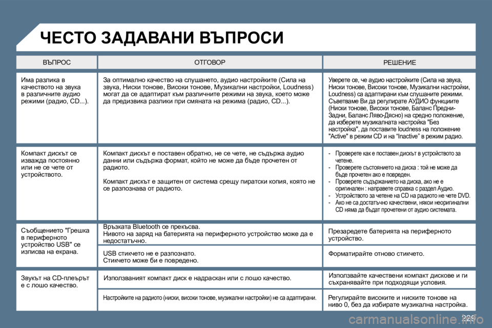 Peugeot 407 2010  Ръководство за експлоатация (in Bulgarian) 229
� � _fw� jwaebdw� y� dwq_klyhlh� Öw� aymdw� y� jwaebqÖbl_� wm^bh� j_`bfb� �(jw^bh�,� �C�D�.�.�.�)�.� 
� jy_j_l_� k_�,� q_� wm