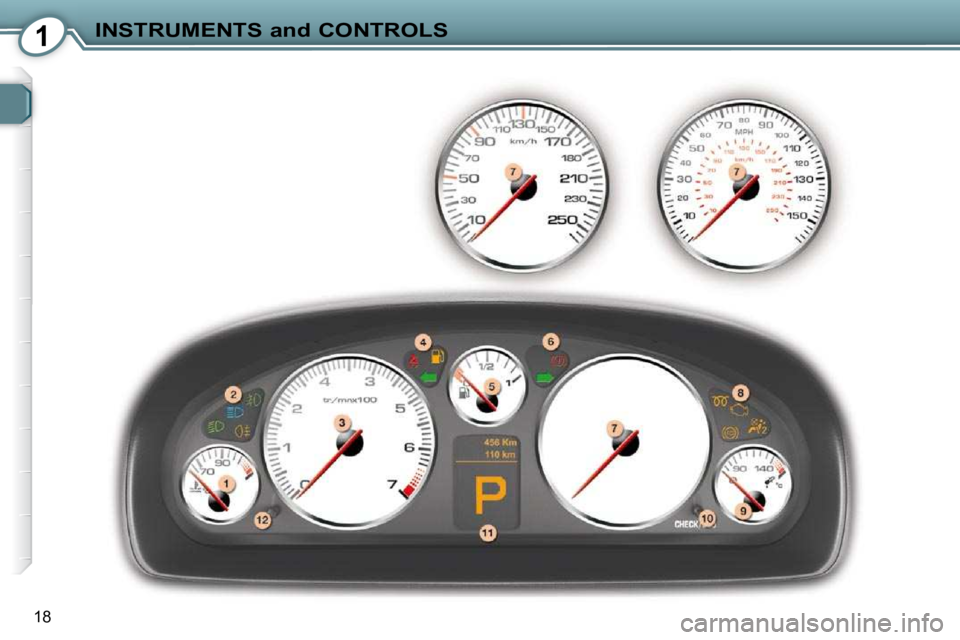 Peugeot 407 2009 User Guide 1INSTRUMENTS and CONTROLS
18     