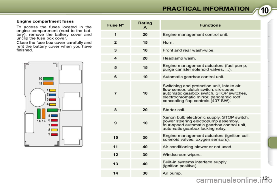 Peugeot 407 2009  Owners Manual 1010PRACTICAL INFORMATION
  Engine compartment fuses  
 To  access  the  fuses  located  in  the  
engine  compartment  (next  to  the  bat-
tery),  remove  the  battery  cover  and 
unclip the fuse b