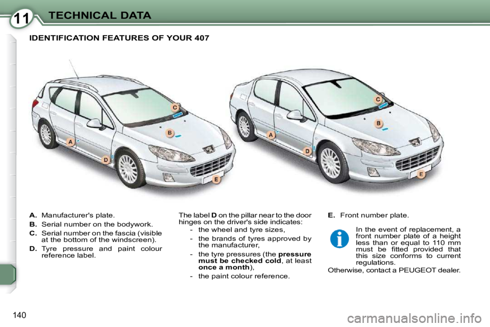 Peugeot 407 2009  Owners Manual 1111TECHNICAL DATA
140
   
A. � �  �M�a�n�u�f�a�c�t�u�r�e�r�'�s� �p�l�a�t�e�.� 
  
B. � �  �S�e�r�i�a�l� �n�u�m�b�e�r� �o�n� �t�h�e� �b�o�d�y�w�o�r�k�.� 
  
C. � �  �S�e�r�i�a�l� �n�u�m�b�e�r� �o�
