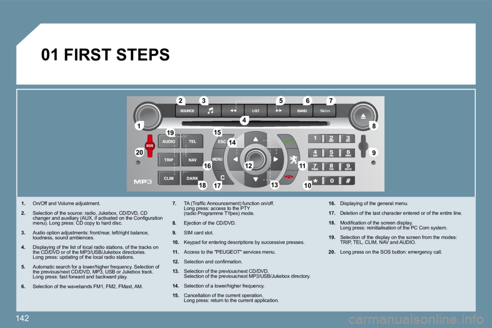Peugeot 407 2009  Owners Manual 142
11
�2�0�2�0
�8�8
�9�9
�5�5
�4�4
�3�3�2�2
�1�9�1�9
�1�6�1�61111
1010�1�8�1�8
�1�2�1�2
�6�6�7�7
�1�3�1�3
�1�5�1�5
�1�4�1�4
�1�7�1�7
01
� � � �1�.� �  �O�n�/�O�f�f� �a�n�d� �V�o�l�u�m�e� �a�d�j�u�s�t