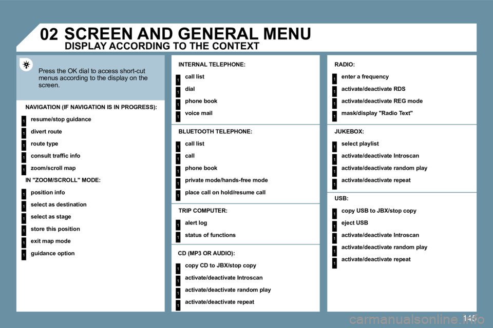 Peugeot 407 2009  Owners Manual 145
1
1
1
1
1
1
1
1
1
1
1
1
1
1
1
1
1
1
1
1
1
1
1
1
1
1
1
1
1
1
1
1
1
1
1
1
1
1
1
�0�2     SCREEN AND GENERAL MENU 
 Press the OK dial to access short-cut �m�e�n�u�s� �a�c�c�o�r�d�i�n�g� �t�o� �t�h�e�