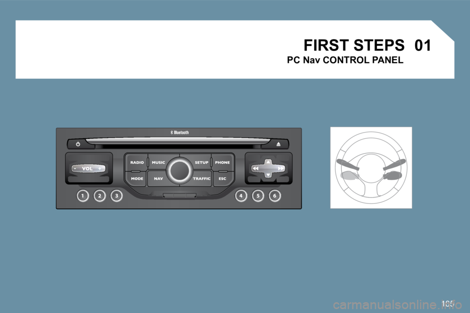 Peugeot 407 2009  Owners Manual 185
�0�1� �F�I�R�S�T� �S�T�E�P�S� 
  PC Nav CONTROL PANEL      
