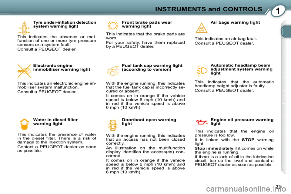 Peugeot 407 2009  Owners Manual 1INSTRUMENTS and CONTROLS
23
� � �T�y�r�e� �u�n�d�e�r�-�i�n�ﬂ� �a�t�i�o�n� �d�e�t�e�c�t�i�o�n�  
system warning light 
 This  indicates  the  absence  or  mal-
function  of  one  or  more  tyre  pre