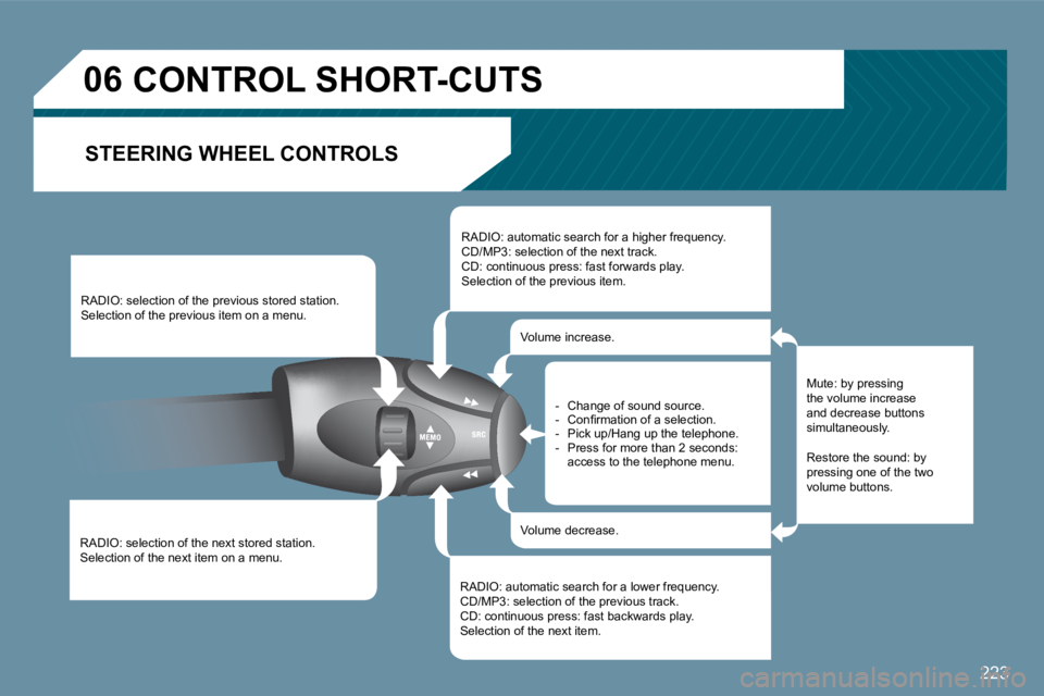 Peugeot 407 2009  Owners Manual 223
�0�6� � � � � � � �C�O�N�T�R�O�L� �S�H�O�R�T�-�C�U�T�S� 
� � �S�T�E�E�R�I�N�G� �W�H�E�E�L� �C�O�N�T�R�O�L�S� 
 RADIO: selection of the next stored station.  Selection of the next item on a menu.  