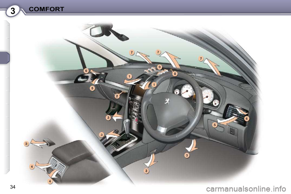 Peugeot 407 2009 Owners Guide 3COMFORT
34    