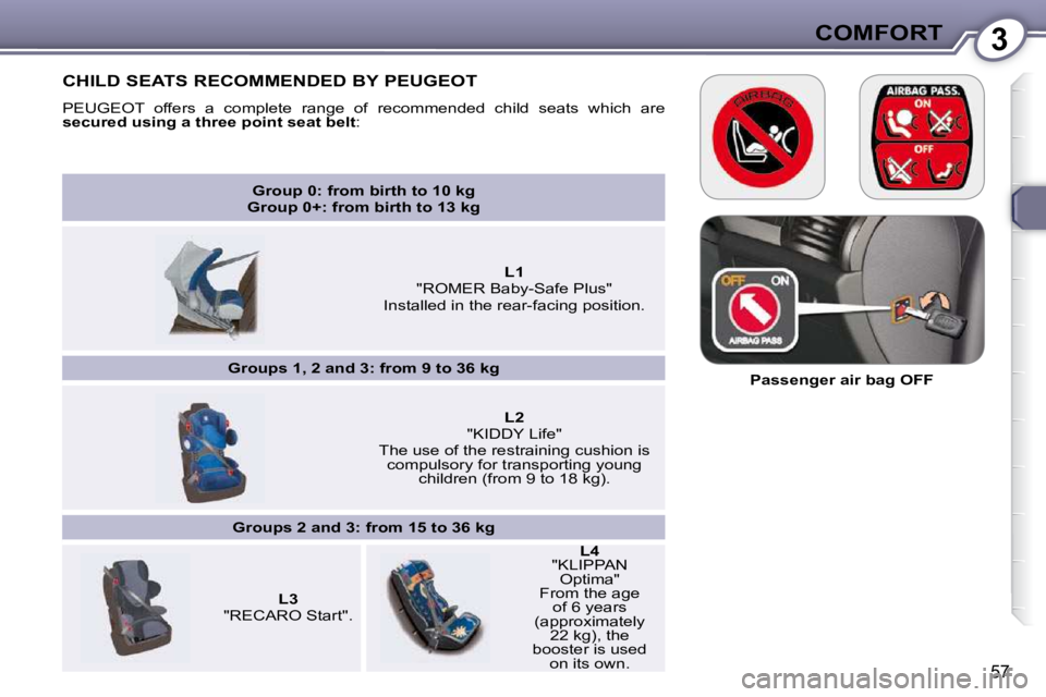 Peugeot 407 2009 Workshop Manual 3COMFORT
57
   
Group 0: from birth to 10 kg  
Group 0+: from birth to 13 kg    
        
L1     
�"�R�O�M�E�R� �B�a�b�y�-�S�a�f�e� �P�l�u�s�"� � 
�I�n�s�t�a�l�l�e�d� �i�n� �t�h�e� �r�e�a�r�-�