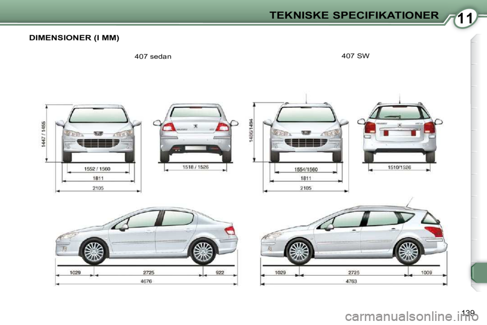 Peugeot 407 2009  Instruktionsbog (in Danish) 1111TEKNISKE SPECIFIKATIONER
139
 DIMENSIONER (I MM) 
 407 sedan  407 SW      
