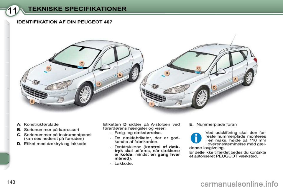 Peugeot 407 2009  Instruktionsbog (in Danish) 1111TEKNISKE SPECIFIKATIONER
140
   
A.    Konstruktørplade 
  
B.    Serienummer på karrosseri 
  
C.    Serienummer på instrumentpanel 
(kan ses nederst på forruden) 
  
D.    Etiket med dæktry