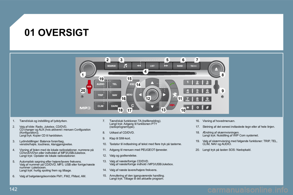 Peugeot 407 2009  Instruktionsbog (in Danish) 142
11
�2�0�2�0
�8�8
�9�9
�5�5
�4�4
�3�3�2�2
�1�9�1�9
�1�6�1�61111
1010�1�8�1�8
�1�2�1�2
�6�6�7�7
�1�3�1�3
�1�5�1�5
�1�4�1�4
�1�7�1�7
01
� � � �1�.� �  �T�æ�n�d�/�s�l�u�k� �o�g� �i�n�d�s�t�i�l�l�i�n�
