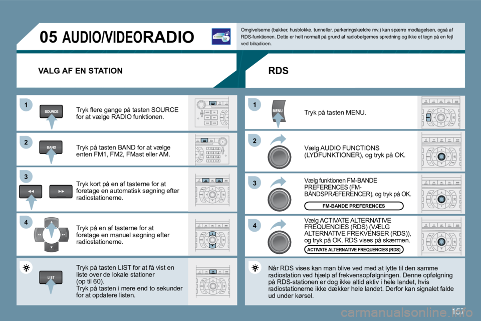 Peugeot 407 2009  Instruktionsbog (in Danish) 157
11
�2�2
�3�3
�4�4
11
�2�2
�3�3
�4�4
�0�5AUDIO/VIDEO RADIO 
 VALG AF EN STATION 
� �T�r�y�k� �ﬂ� �e�r�e� �g�a�n�g�e� �p�å� �t�a�s�t�e�n� �S�O�U�R�C�E� �f�o�r� �a�t� �v�æ�l�g�e� �R�A�D�I�O� �f�u
