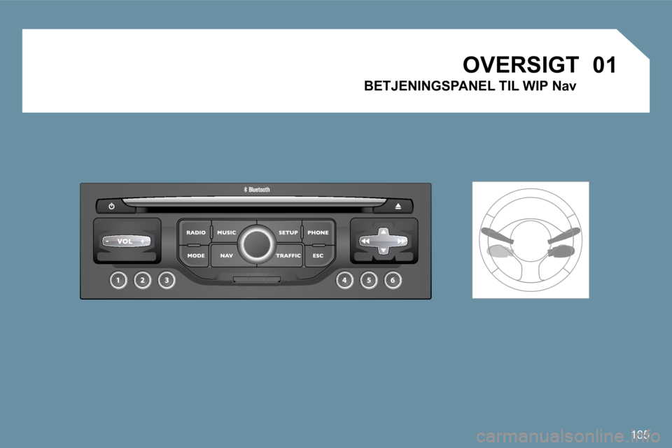 Peugeot 407 2009  Instruktionsbog (in Danish) 185
�0�1 OVERSIGT 
  BETJENINGSPANEL TIL WIP Nav      