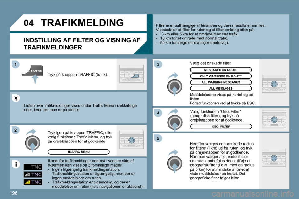 Peugeot 407 2009  Instruktionsbog (in Danish) 196
�0�4
�1
�2
�5
�3
�4
       TRAFIKMELDING 
  INDSTILLING AF FILTER OG VISNING AF 
TRAFIKMELDINGER 
 Herefter vælges den ønskede radius �f�o�r� �ﬁ� �l�t�e�r�e�t� �(�i� �k�m�)� �u�d� �f�r�a� �r�u
