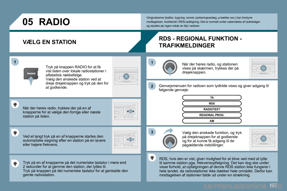 Peugeot 407 2009  Instruktionsbog (in Danish) 197
�0�5
�1
�2
�3
  VÆLG EN STATION 
 Når der høres radio, og stationen vises på skærmen, trykkes der på drejeknappen. 
 Genvejsmenuen for radioen som lydkilde vises og giver  giver adgang til f