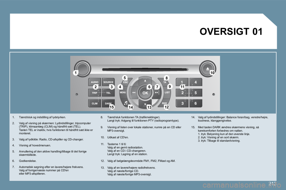 Peugeot 407 2009  Instruktionsbog (in Danish) 213
�1�1
�2�2�3�3�4�4
�5�5
�6�6�7�7
�1�0�1�0
�1�1�1�1
�1�2�1�2�1�3�1�3�1�4�1�4�1�5�1�5
�8�8
99
�0�1 OVERSIGT 
� � � �1�.� �  �T�æ�n�d�/�s�l�u�k� �o�g� �i�n�d�s�t�i�l�l�i�n�g� �a�f� �l�y�d�s�t�y�r�k�e