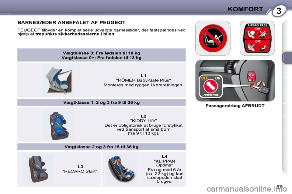 Peugeot 407 2009  Instruktionsbog (in Danish) 3KOMFORT
57
   
Vægtklasse 0: Fra fødslen til 10 kg  
Vægtklasse 0+: Fra fødslen til 13 kg    
        
L1     
"RÖMER Baby-Safe Plus"  
Monteres med ryggen i køreretningen        .
   
Vægtkla
