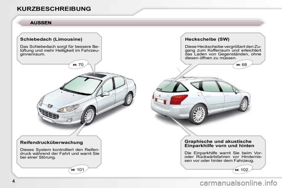 Peugeot 407 2009  Betriebsanleitung (in German) KURZBESCHREIBUNG  Schiebedach (Limousine)  
 Das Schiebedach sorgt für bessere Be- 
lüftung und mehr Helligkeit im Fahrzeu-
ginnenraum.     
�   70       
�   68   
   
�   102   
   
� 