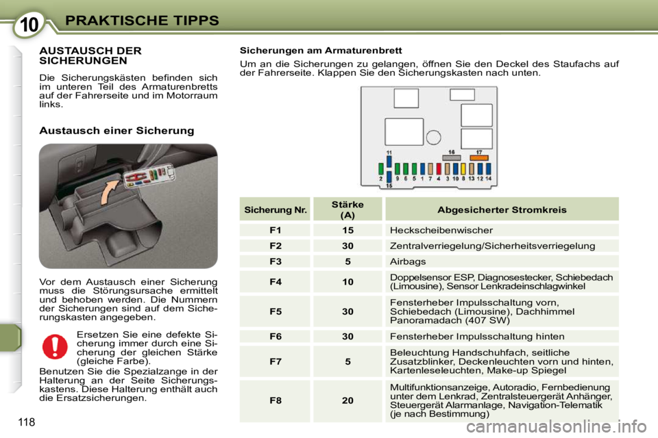 Peugeot 407 2009  Betriebsanleitung (in German) 1010PRAKTISCHE TIPPS
118
 AUSTAUSCH DER SICHERUNGEN 
� �D�i�e�  �S�i�c�h�e�r�u�n�g�s�k�ä�s�t�e�n�  �b�e�ﬁ� �n�d�e�n�  �s�i�c�h�  
im  unteren  Teil  des  Armaturenbretts 
auf der Fahrerseite und im