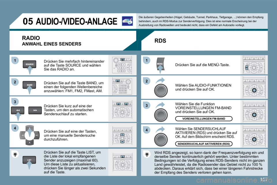 Peugeot 407 2009  Betriebsanleitung (in German) 157
11
�2�2
�3�3
�4�4
11
�2�2
�3�3
�4�4
�0�5� � � � � �A�U�D�I�O�-�/�V�I�D�E�O�-�A�N�L�A�G�E� 
 RADIO 
 ANWAHL EINES SENDERS  
 Drücken Sie mehrfach hintereinander auf die Taste SOURCE und wählen Si