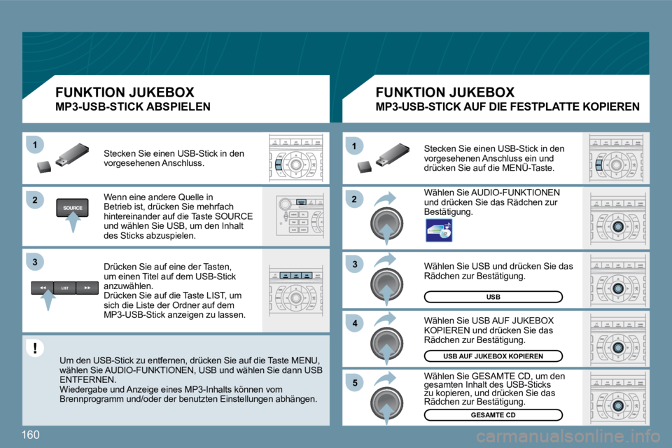 Peugeot 407 2009  Betriebsanleitung (in German) 160
�2�2
11
�3�3
�4�4
�5�5
�2�2
�3�3
11
USB
 Wählen Sie USB und drücken Sie das Rädchen zur Bestätigung. 
USB AUF JUKEBOX KOPIEREN
GESAMTE CD
 Wählen Sie USB AUF JUKEBOX KOPIEREN und drücken Sie