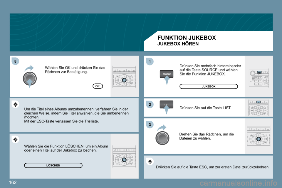 Peugeot 407 2009  Betriebsanleitung (in German) 162
�8�8
�2
�3�3
11
�L�Ö�S�C�H�E�N
OK
 Drücken Sie mehrfach hintereinander auf die Taste SOURCE und wählen Sie die Funktion JUKEBOX. 
 Drücken Sie auf die Taste LIST. 
 Drehen Sie das Rädchen, um